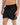 Coreflex 5 Shorts Black