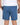 Men's Core Shorts Blue